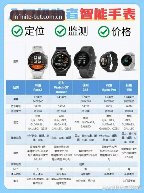 浩瀚体育官网 浩瀚体育官网vs其他平台:新手入门哪个更适合你?